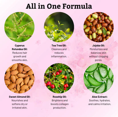 Cyperus Rotundus Oil for NATURAL PERMANENT HAIR REDUCTION