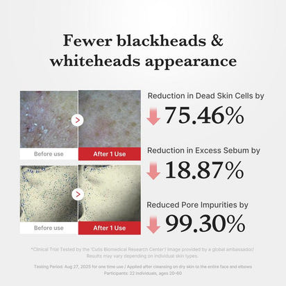 Medicube Rice Peel Shot Duo – Gentle Exfoliating Serum for Face & Body